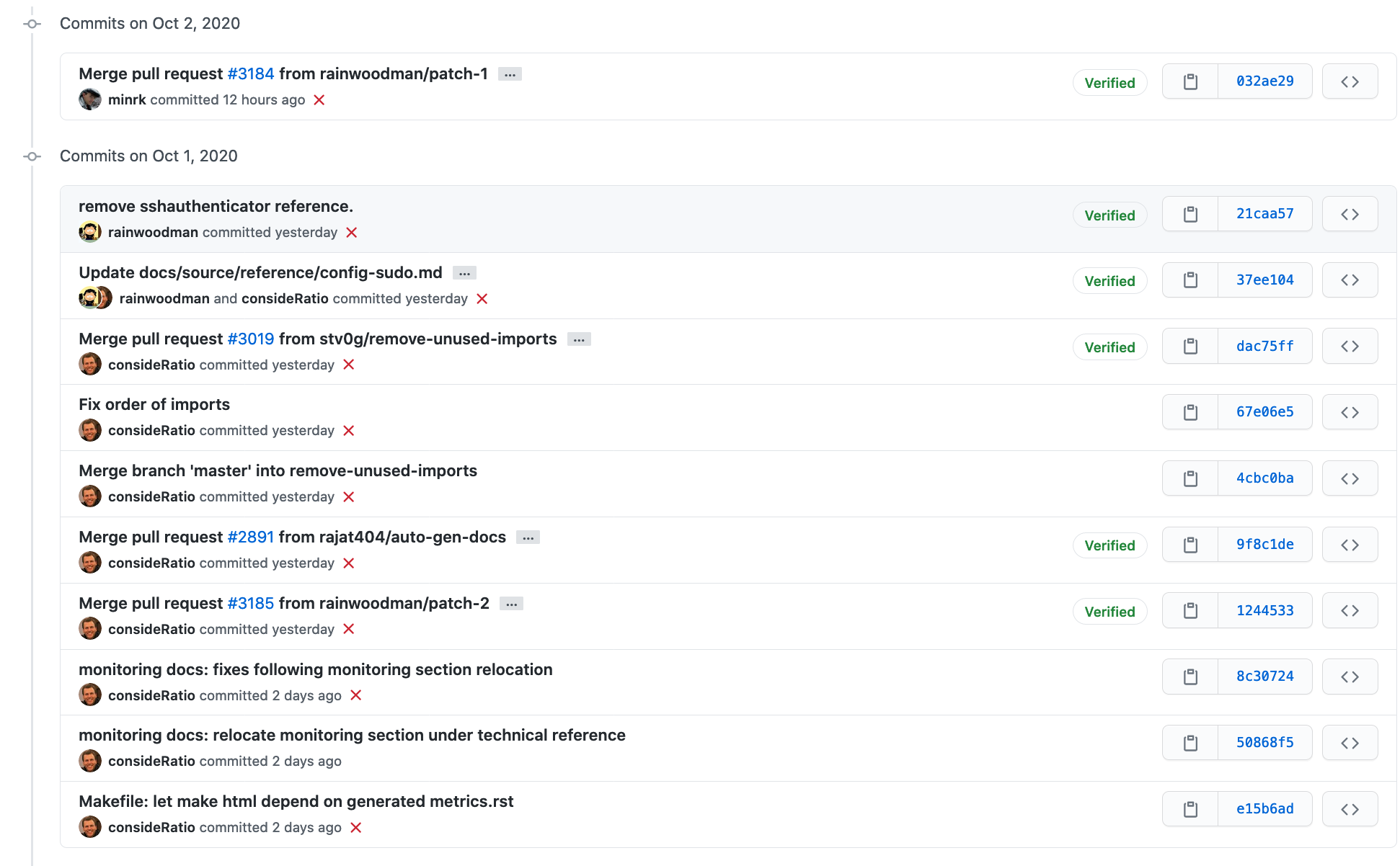 A screenshot of a series of commits made on an open-source repository with each commit being made by a different author.